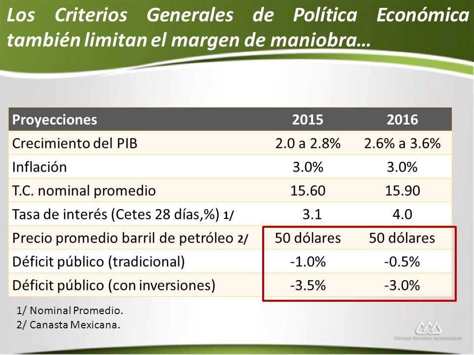 Los Criterios Generales de Política Económica también limitan el margen de maniobra…