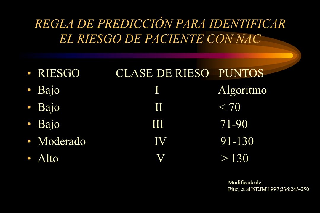 REGLA DE PREDICCIÓN PARA IDENTIFICAR EL RIESGO DE PACIENTE CON NAC