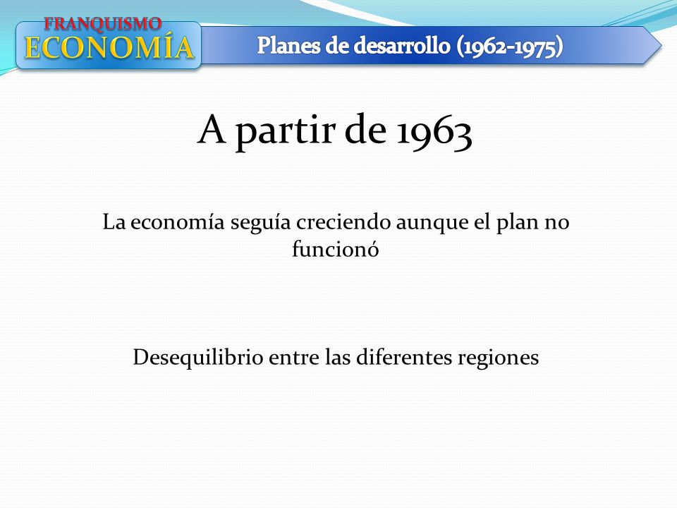 A partir de 1963 ECONOMÍA Planes de desarrollo ( )