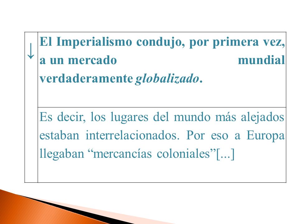 ↓ El Imperialismo condujo, por primera vez, a un mercado mundial verdaderamente globalizado.