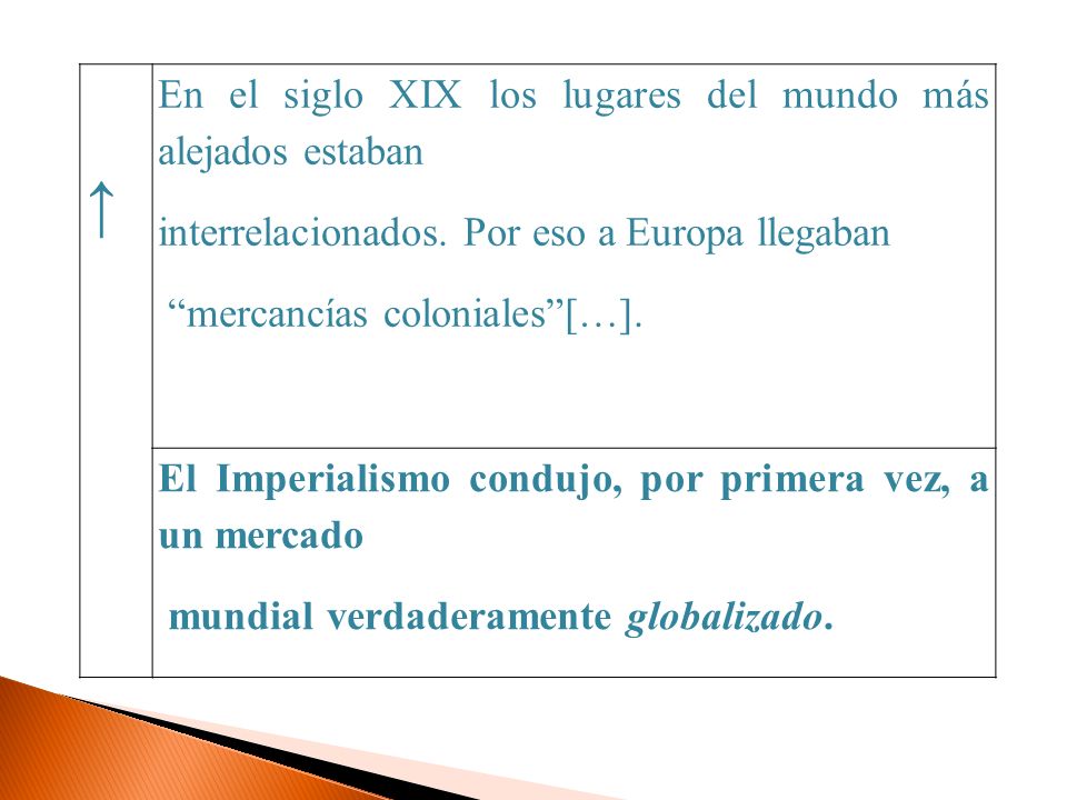 ↑ En el siglo XIX los lugares del mundo más alejados estaban