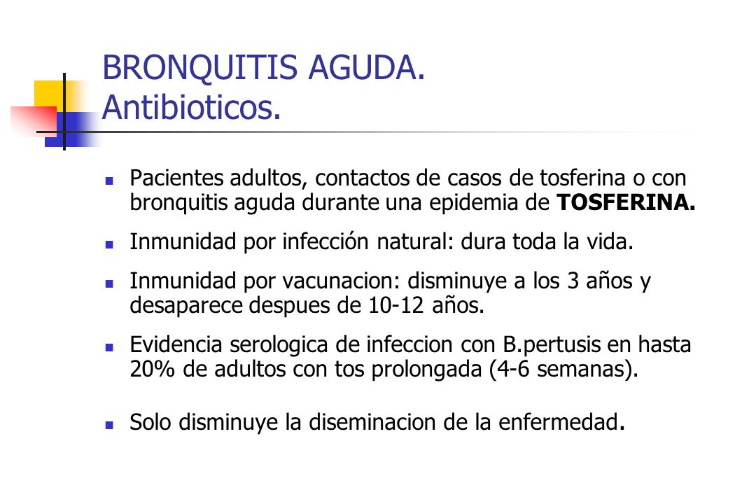 BRONQUITIS AGUDA. Antibioticos.