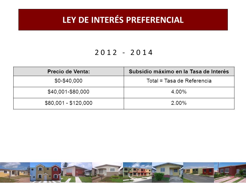 LEY DE INTERÉS PREFERENCIAL Subsidio máximo en la Tasa de Interés