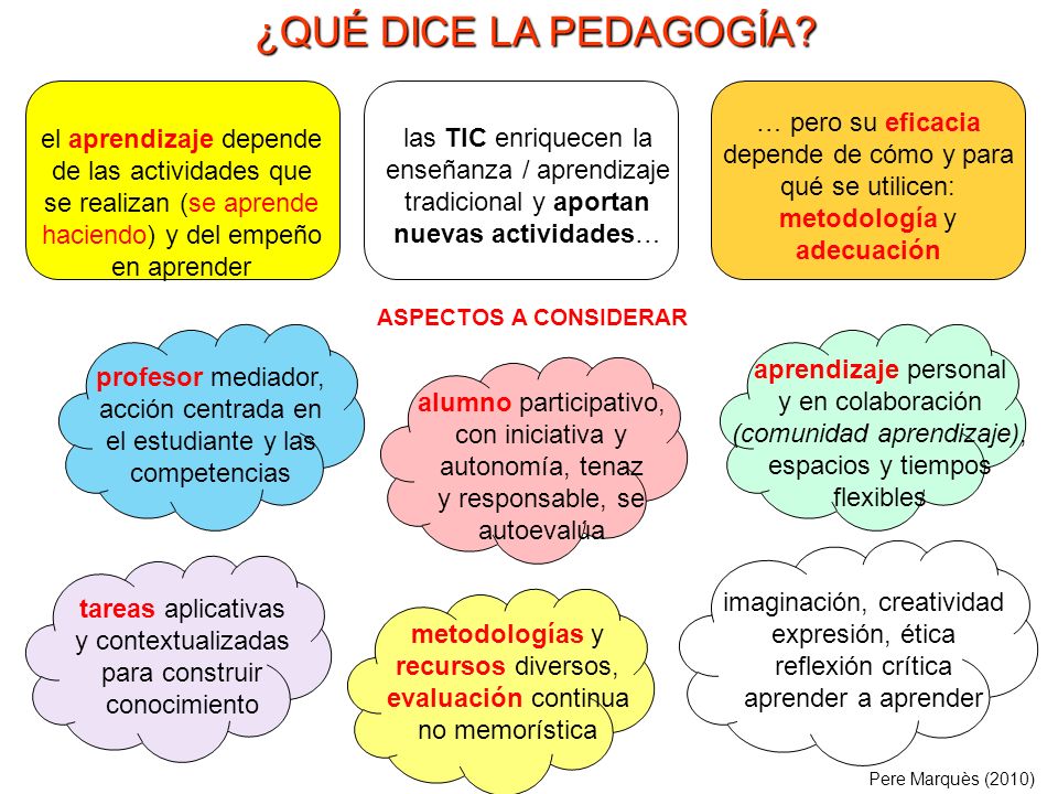 ¿QUÉ DICE LA PEDAGOGÍA … pero su eficacia depende de cómo y para qué se utilicen: metodología y adecuación.