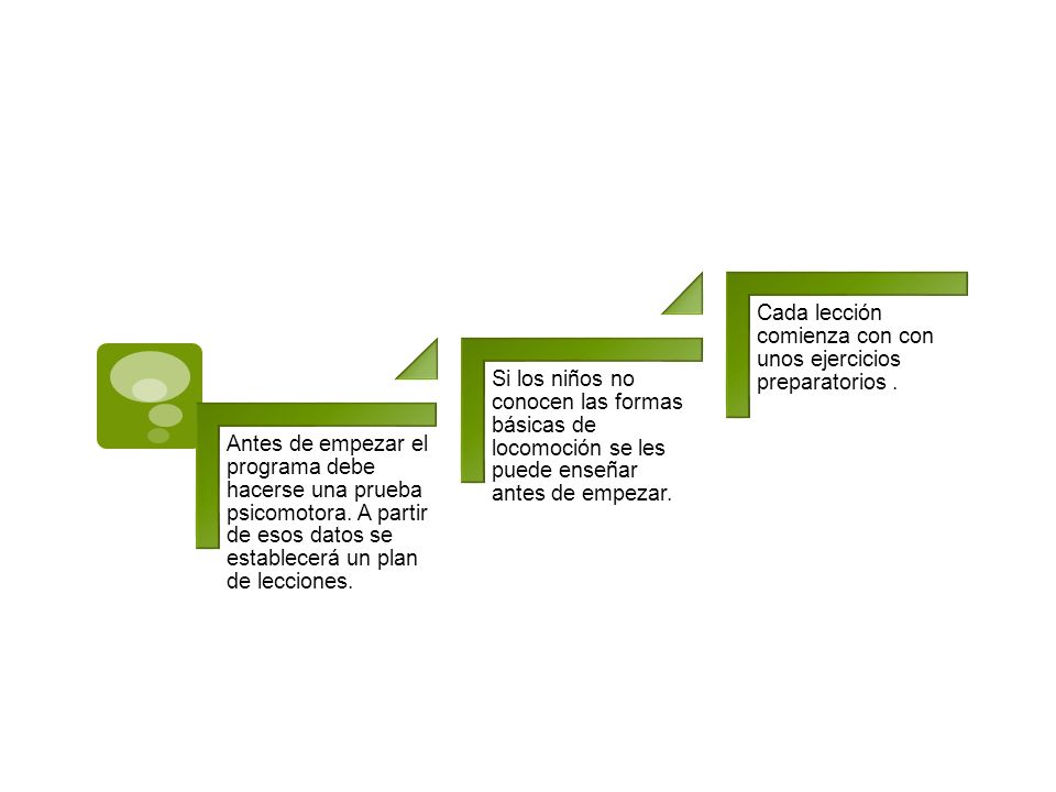 Antes de empezar el programa debe hacerse una prueba psicomotora