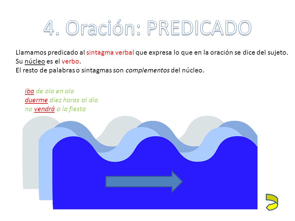 4. Oración: PREDICADO Llamamos predicado al sintagma verbal que expresa lo que en la oración se dice del sujeto.