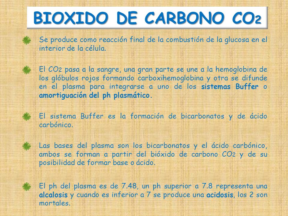 BIOXIDO DE CARBONO CO2 Se produce como reacción final de la combustión de la glucosa en el interior de la célula.