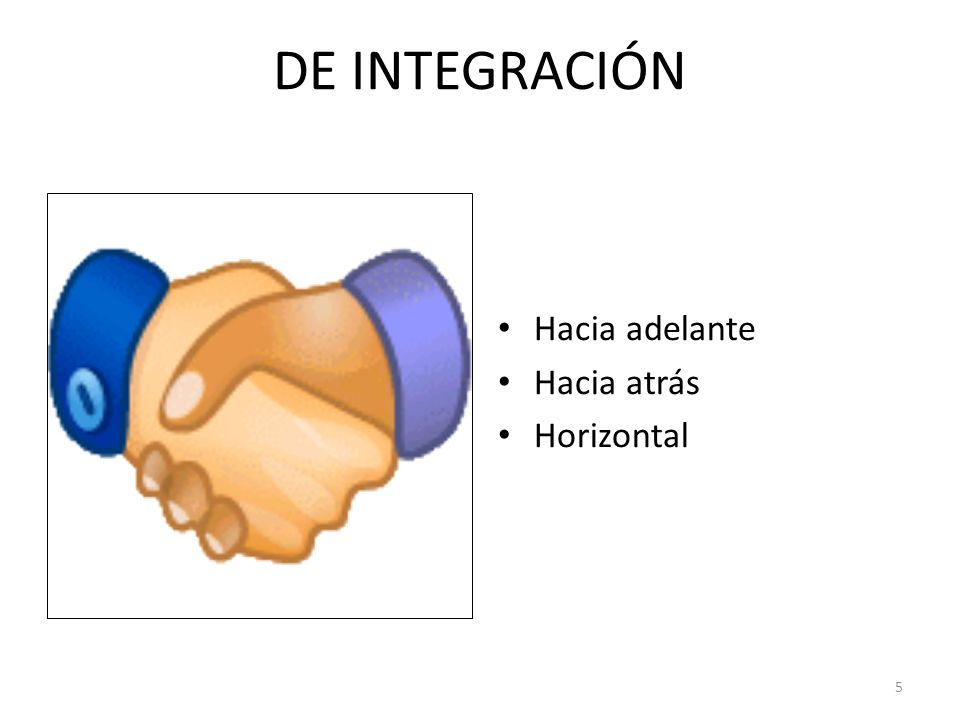 DE INTEGRACIÓN Hacia adelante Hacia atrás Horizontal DE INTEGRACIÓN
