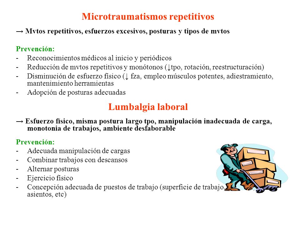 Microtraumatismos repetitivos