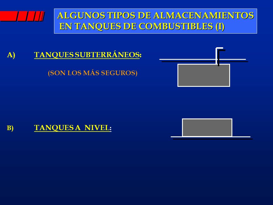 ALGUNOS TIPOS DE ALMACENAMIENTOS EN TANQUES DE COMBUSTIBLES (I)