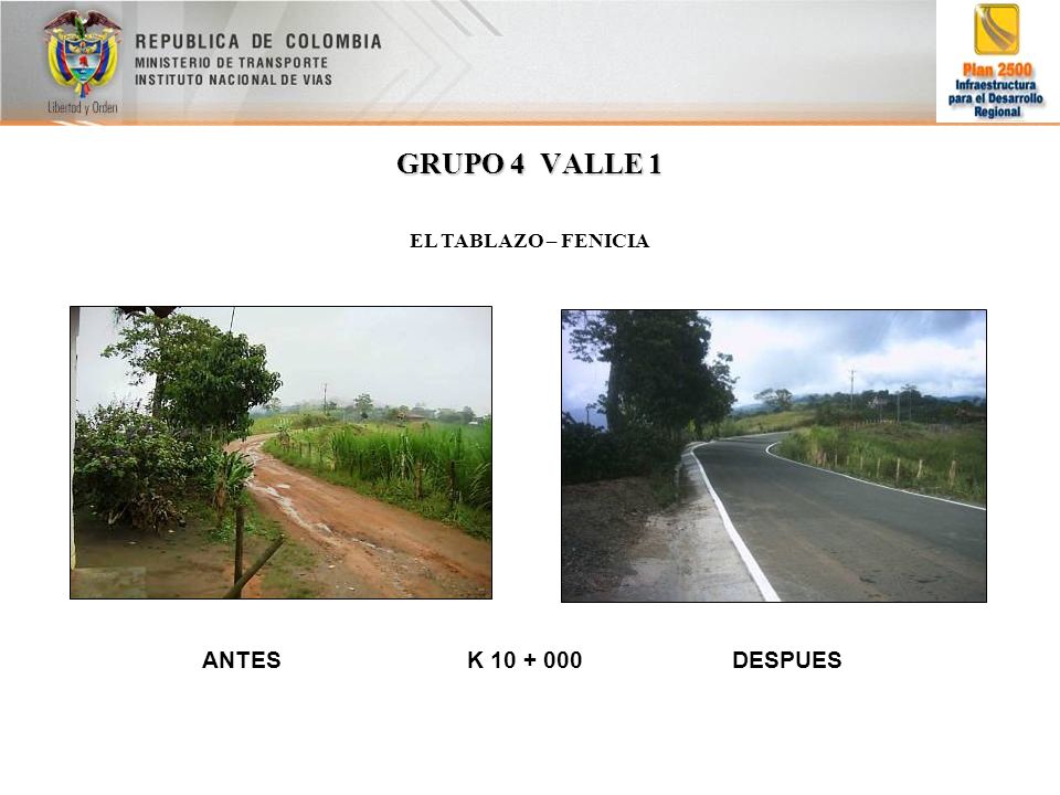 GRUPO 4 VALLE 1 EL TABLAZO – FENICIA Ub ANTES K DESPUES