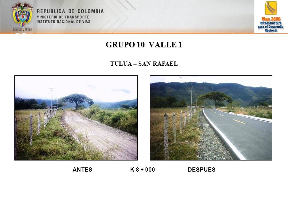 GRUPO 10 VALLE 1 TULUA – SAN RAFAEL Ub ANTES K DESPUES