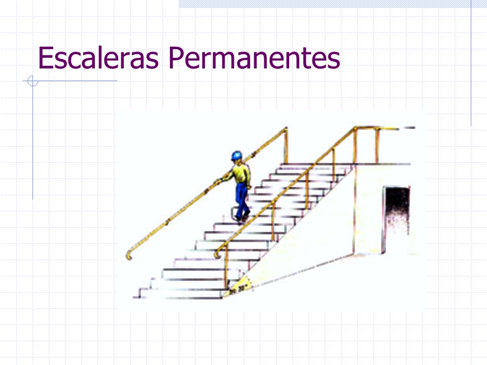 Escaleras Permanentes