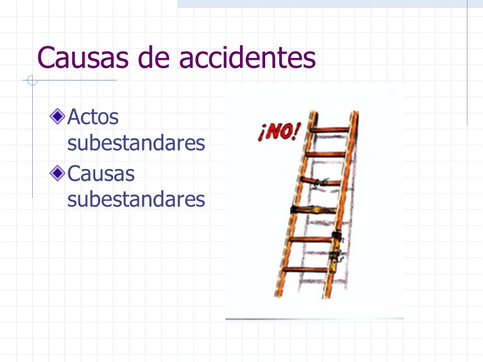 Causas de accidentes Actos subestandares Causas subestandares