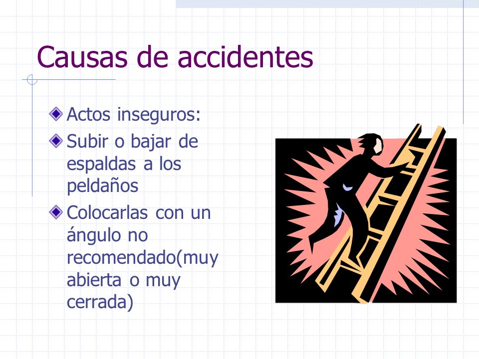 Causas de accidentes Actos inseguros: