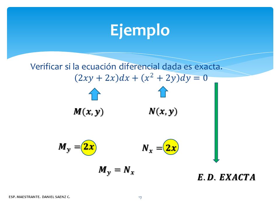 Ejemplo Verificar si la ecuación diferencial dada es exacta. 2𝑥𝑦+2𝑥 𝑑𝑥+ 𝑥 2 +2𝑦 𝑑𝑦=0 𝑴(𝒙,𝒚) 𝑵(𝒙,𝒚)