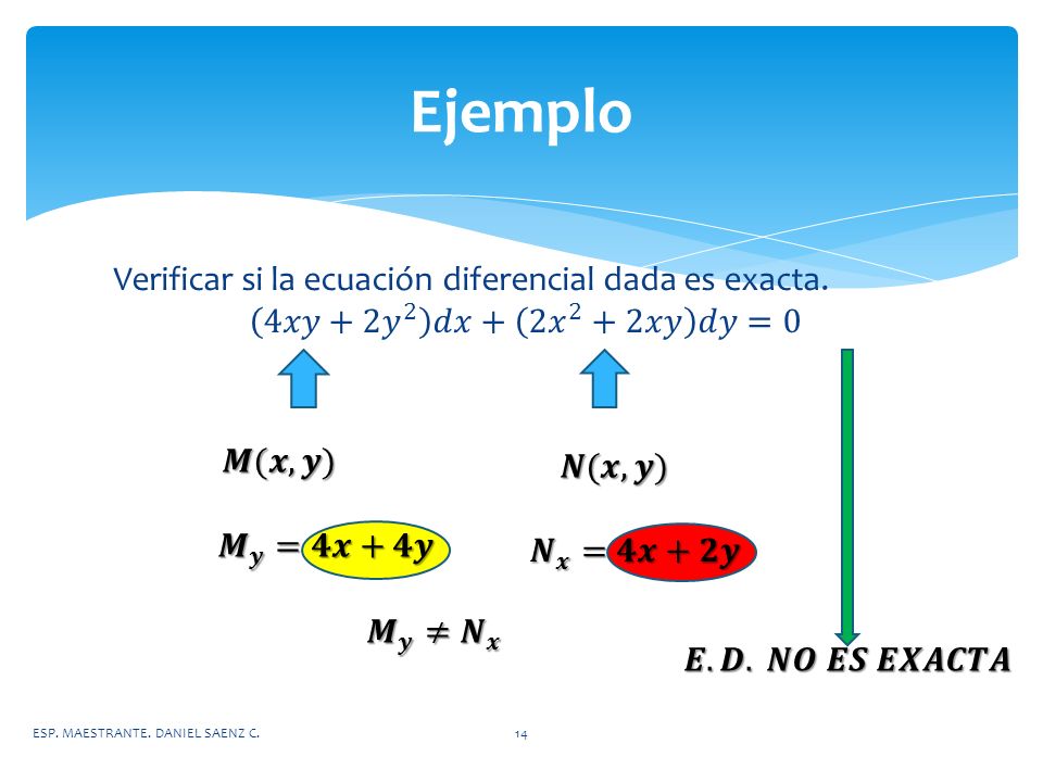 Ejemplo Verificar si la ecuación diferencial dada es exacta. 4𝑥𝑦+2 𝑦 2 𝑑𝑥+ 2𝑥 2 +2𝑥𝑦 𝑑𝑦=0 𝑴(𝒙,𝒚) 𝑵(𝒙,𝒚)