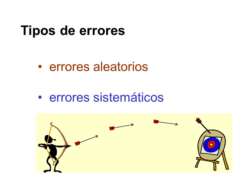 Tipos de errores errores aleatorios errores sistemáticos