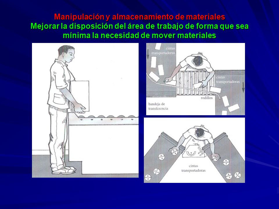 Manipulación y almacenamiento de materiales Mejorar la disposición del área de trabajo de forma que sea mínima la necesidad de mover materiales