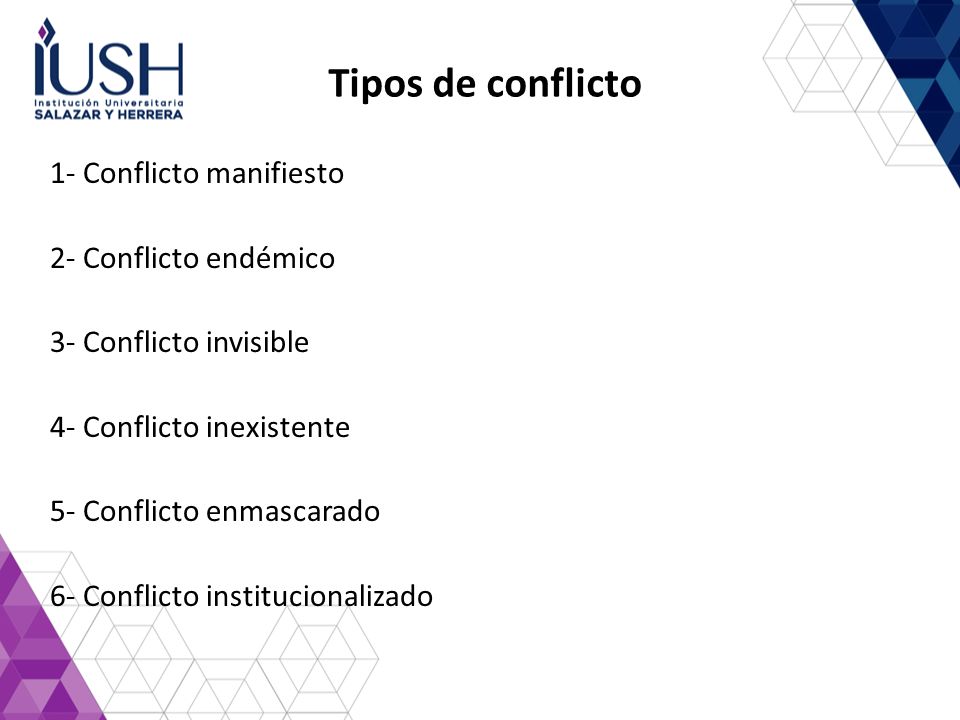 Tipos de conflicto 1- Conflicto manifiesto 2- Conflicto endémico