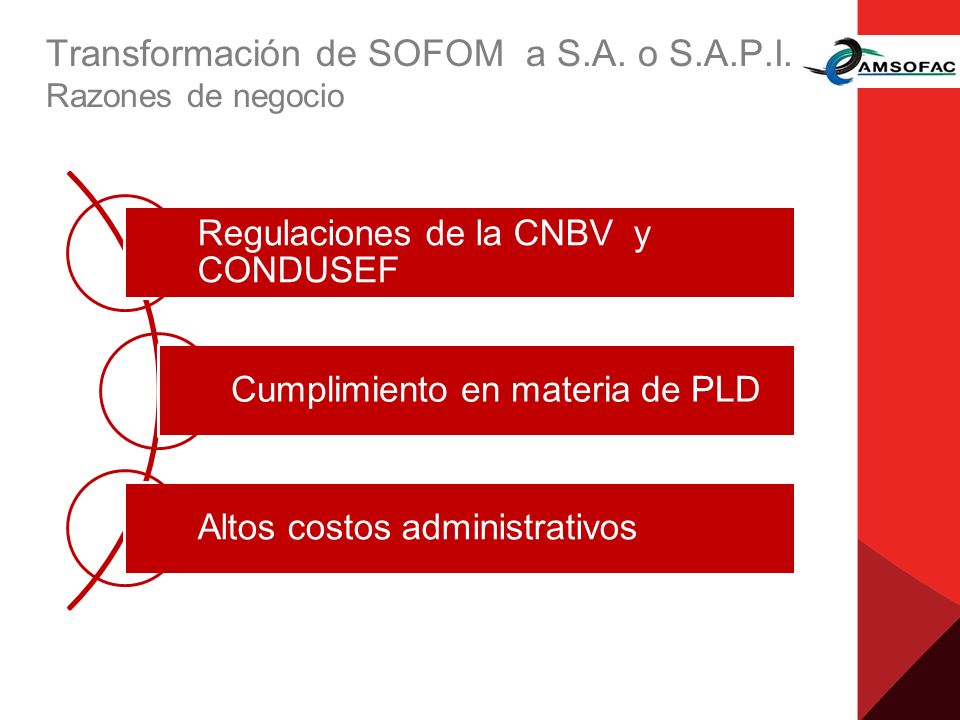 Transformación de SOFOM a S.A. o S.A.P.I. Razones de negocio