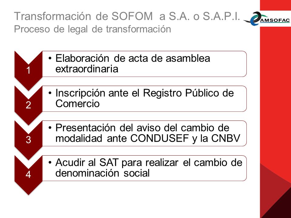 Transformación de SOFOM a S. A. o S. A. P. I