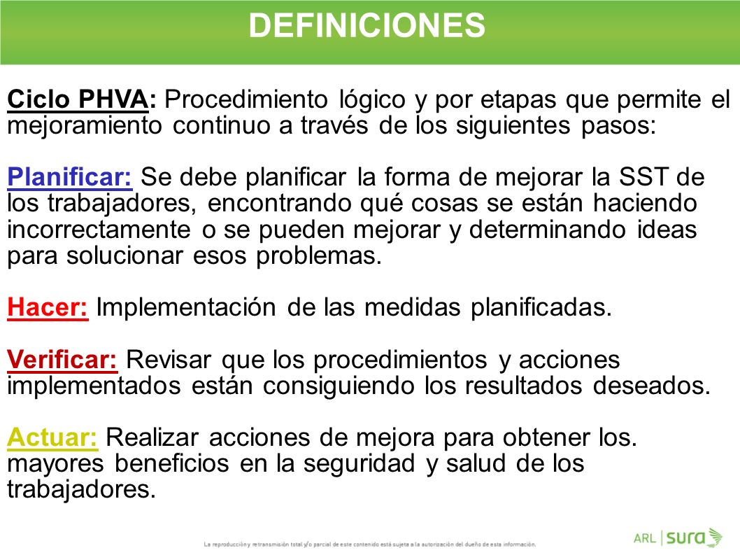 DEFINICIONES Ciclo PHVA: Procedimiento lógico y por etapas que permite el mejoramiento continuo a través de los siguientes pasos: