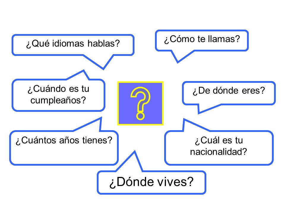 ¿Dónde vives ¿D…. v…. ¿C… t. l….. ¿Cómo te llamas ¿Q.. i…… h…..