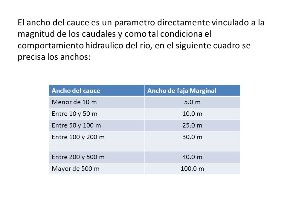 El ancho del cauce es un parametro directamente vinculado a la magnitud de los caudales y como tal condiciona el comportamiento hidraulico del rio, en el siguiente cuadro se precisa los anchos:
