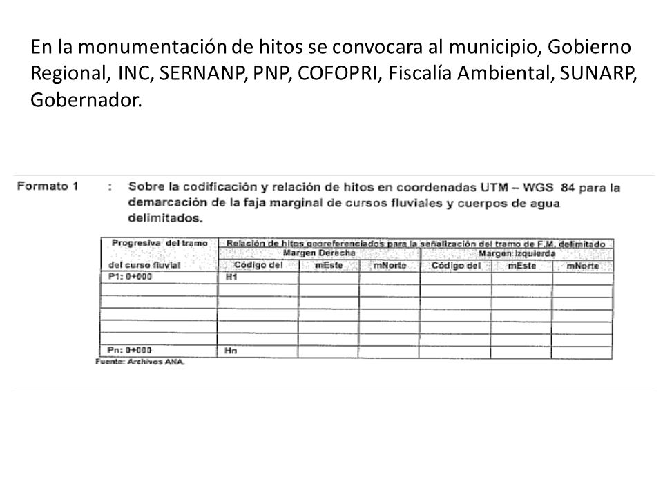 En la monumentación de hitos se convocara al municipio, Gobierno Regional, INC, SERNANP, PNP, COFOPRI, Fiscalía Ambiental, SUNARP, Gobernador.
