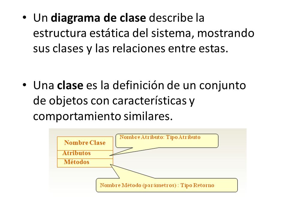 Un diagrama de clase describe la estructura estática del sistema, mostrando sus clases y las relaciones entre estas.