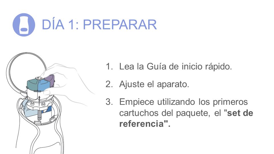 DÍA 1: PREPARAR Lea la Guía de inicio rápido. Ajuste el aparato.