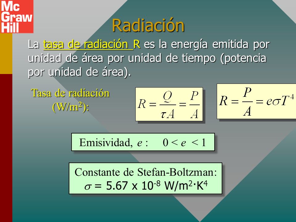 Radiación La tasa de radiación R es la energía emitida por unidad de área por unidad de tiempo (potencia por unidad de área).