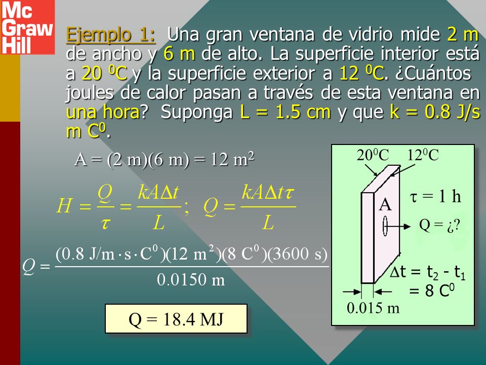 Ejemplo 1: Una gran ventana de vidrio mide 2 m de ancho y 6 m de alto