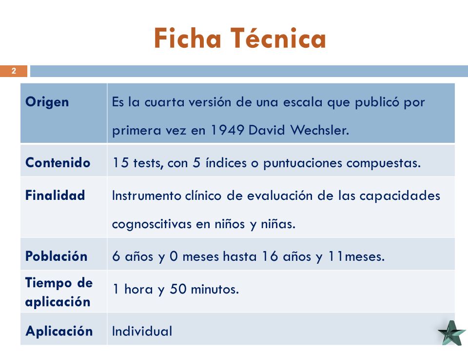 Ficha Técnica Origen. Es la cuarta versión de una escala que publicó por primera vez en 1949 David Wechsler.