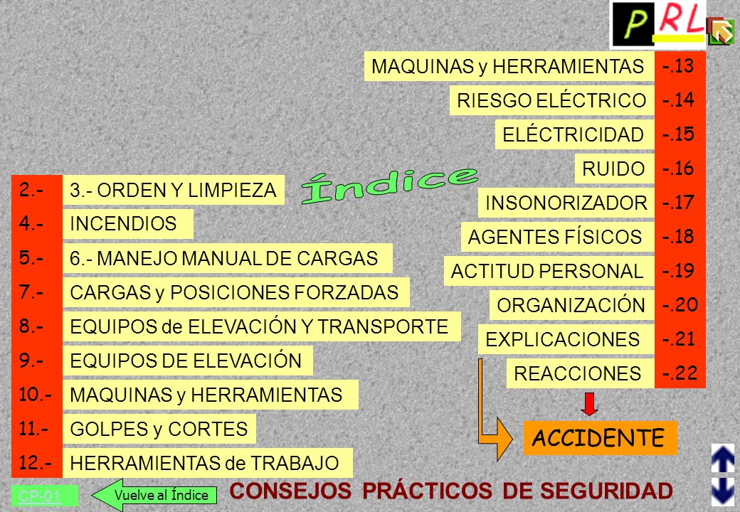 Índice ACCIDENTE CONSEJOS PRÁCTICOS DE SEGURIDAD