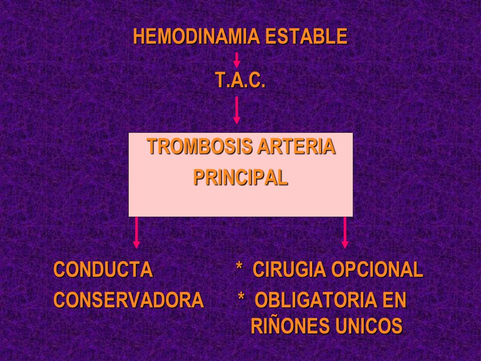 HEMODINAMIA ESTABLE T.A.C. TROMBOSIS ARTERIA. PRINCIPAL. CONDUCTA * CIRUGIA OPCIONAL.