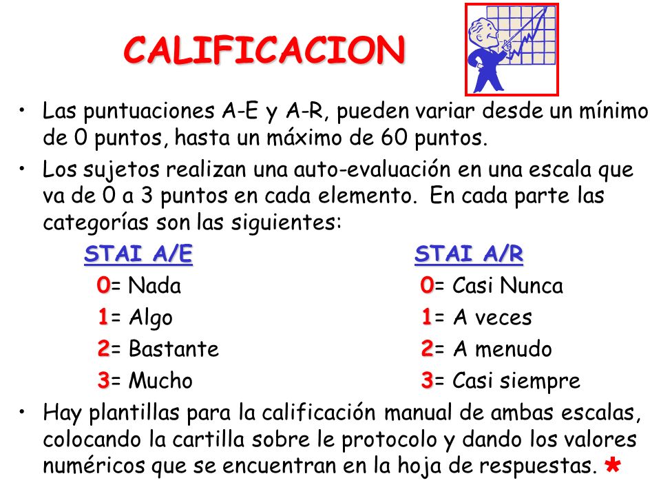 CALIFICACION Las puntuaciones A-E y A-R, pueden variar desde un mínimo de 0 puntos, hasta un máximo de 60 puntos.