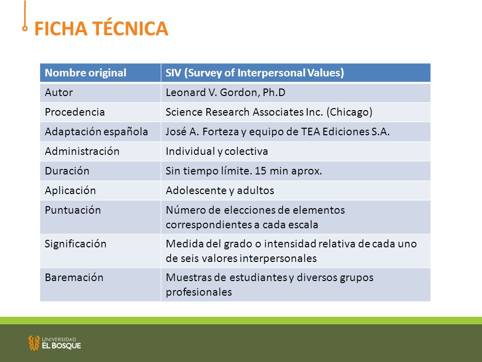 FICHA TÉCNICA Nombre original SIV (Survey of Interpersonal Values)