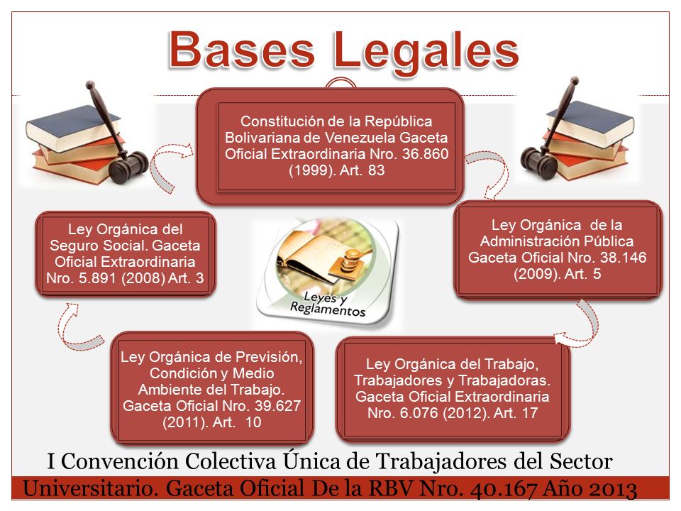 Bases Legales Constitución de la República Bolivariana de Venezuela Gaceta Oficial Extraordinaria Nro (1999). Art. 83.