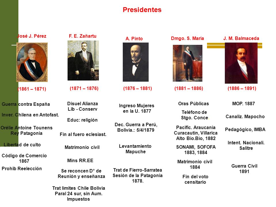 Presidentes José J. Pérez F. E. Zañartu A. Pinto Dmgo. S. María