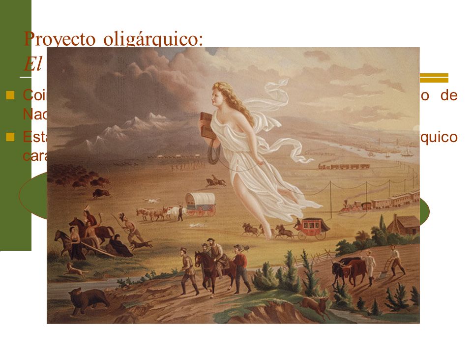 Proyecto oligárquico: El Estado y la Construcción de la Nación