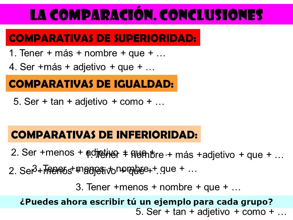 ¿Puedes ahora escribir tú un ejemplo para cada grupo