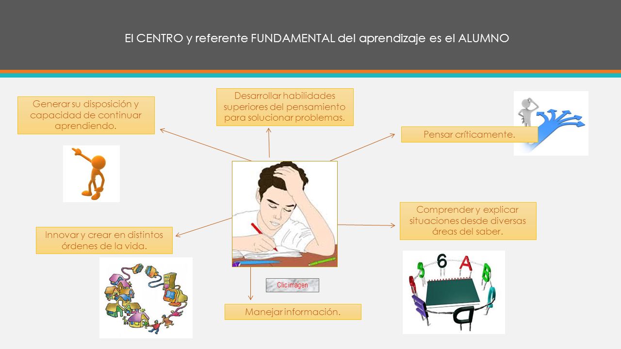 El CENTRO y referente FUNDAMENTAL del aprendizaje es el ALUMNO