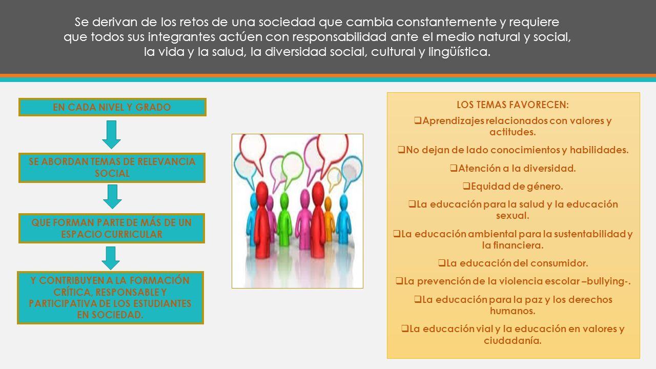 Se derivan de los retos de una sociedad que cambia constantemente y requiere que todos sus integrantes actúen con responsabilidad ante el medio natural y social, la vida y la salud, la diversidad social, cultural y lingüística.