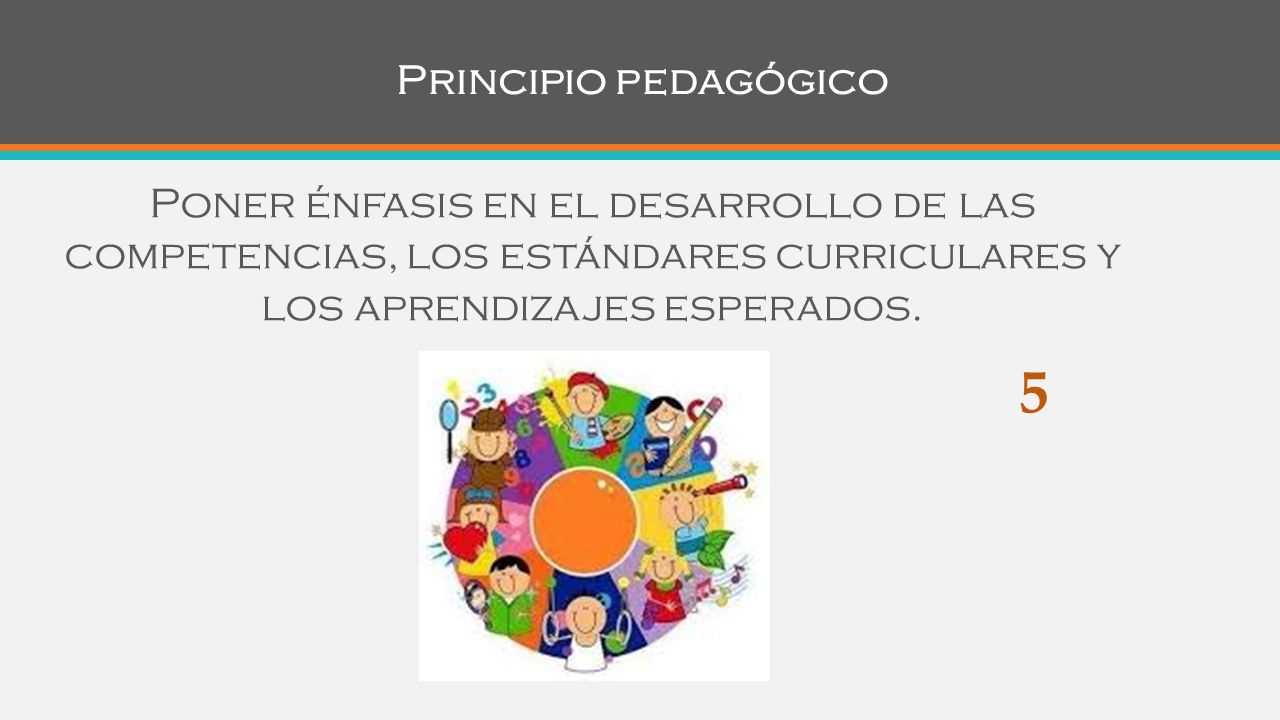 Principio pedagógico Poner énfasis en el desarrollo de las competencias, los estándares curriculares y los aprendizajes esperados.