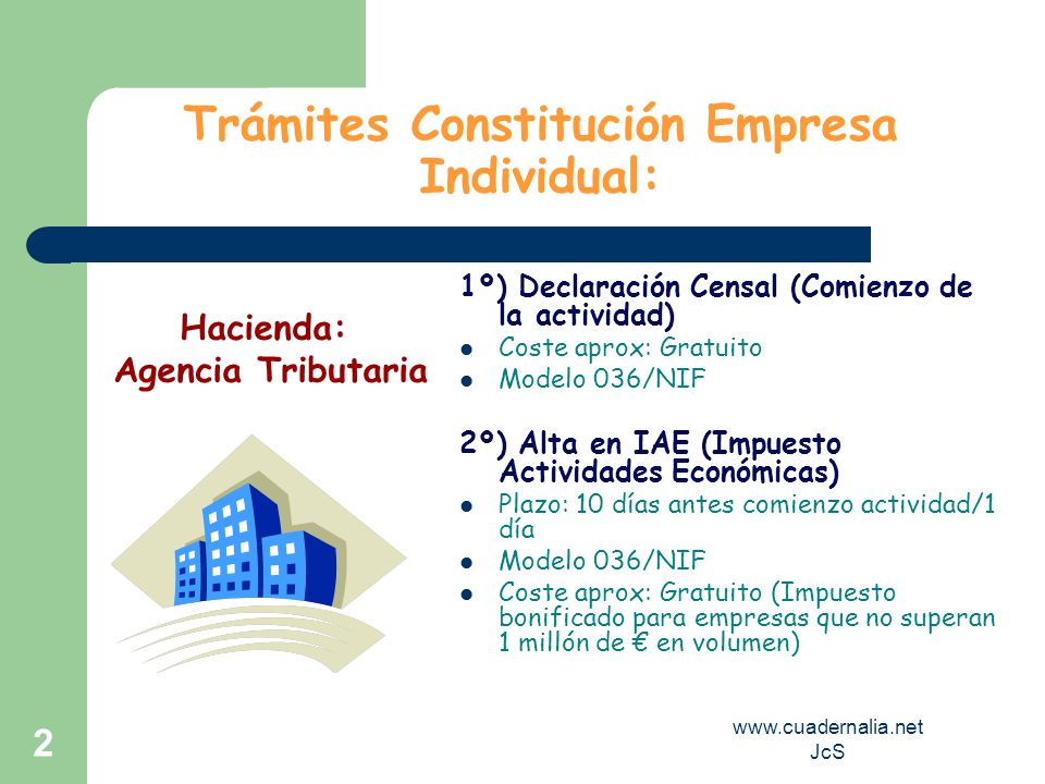 Trámites Constitución Empresa Individual: