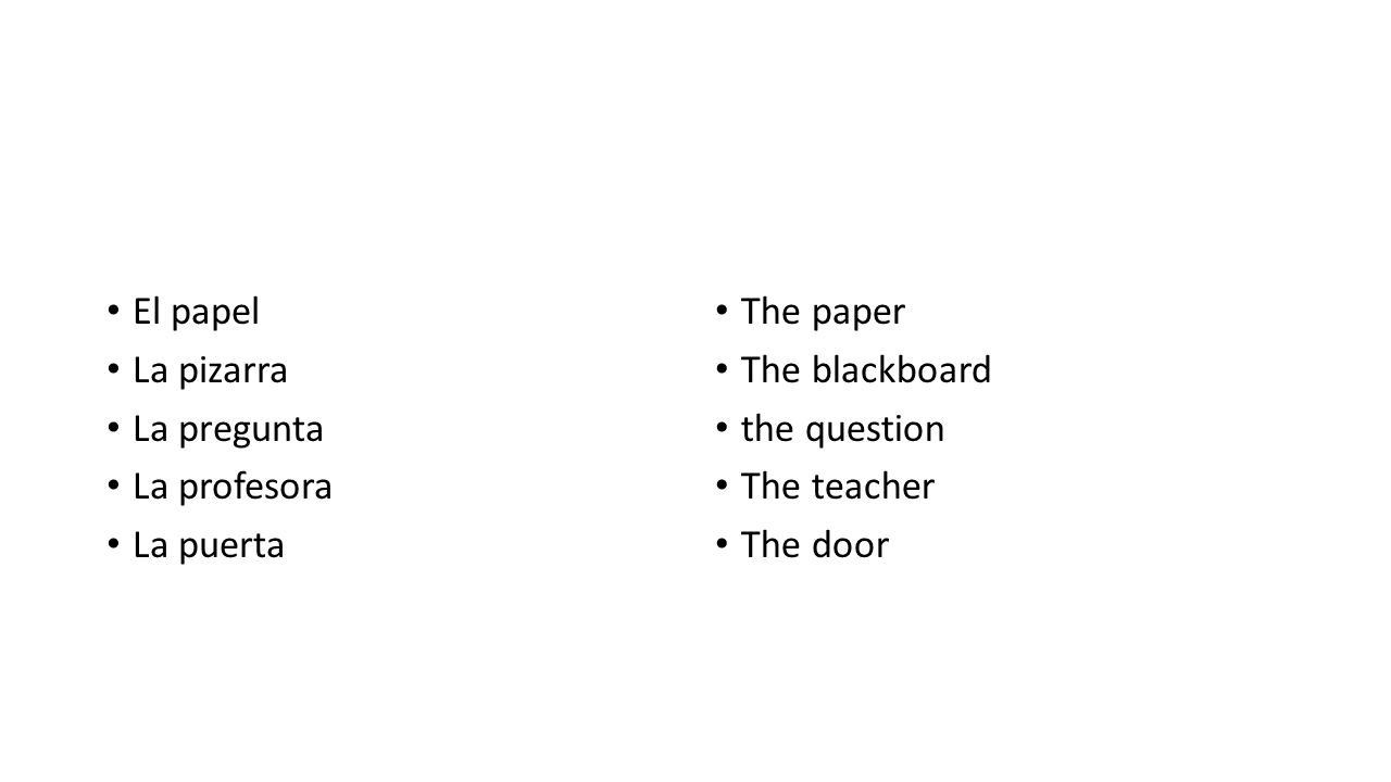 El papel La pizarra. La pregunta. La profesora. La puerta. The paper. The blackboard. the question.