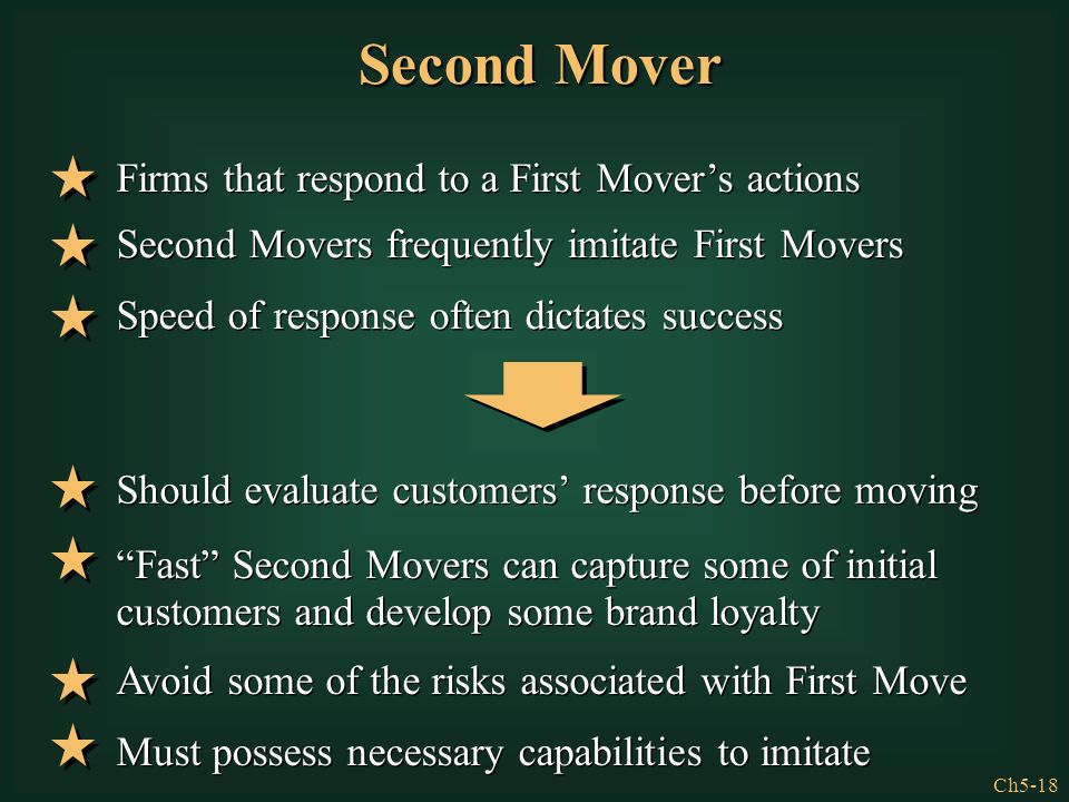 Second Mover Firms that respond to a First Mover’s actions