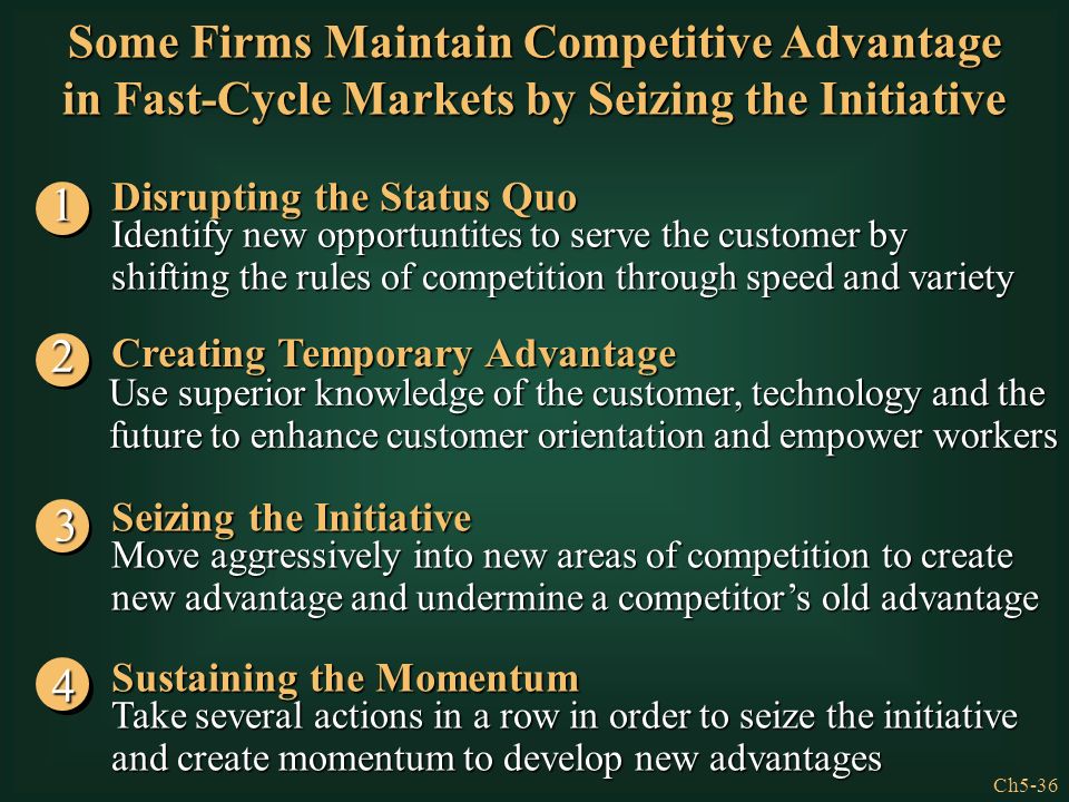 Some Firms Maintain Competitive Advantage